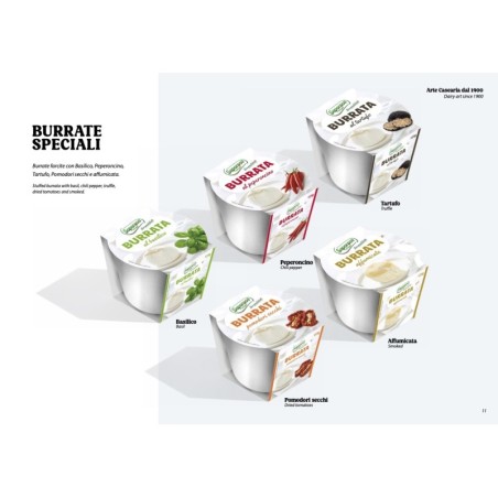 Special burratine cluster